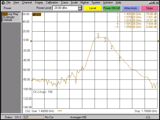 gps_splitter16-vna