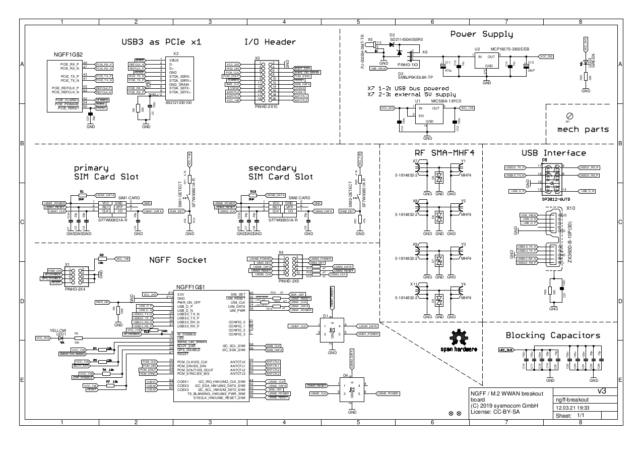 Block Diagram